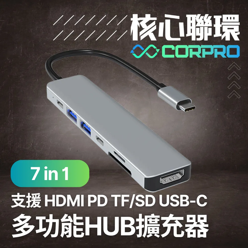 CorPro核心聯環 7合1 USB多口擴充轉接器 Type-C 支援HDMI 歷史價格詳細信息