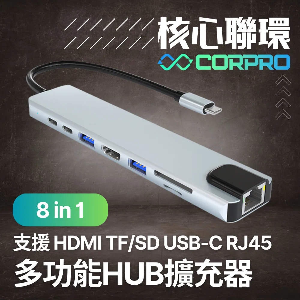 CorPro核心聯環 7合1 USB多口擴充轉接器 Type-C 支援HDMI 歷史價格詳細信息