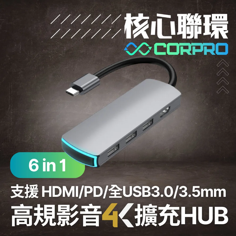 CorPro核心聯環 7合1 USB多口擴充轉接器 Type-C 支援HDMI 歷史價格詳細信息