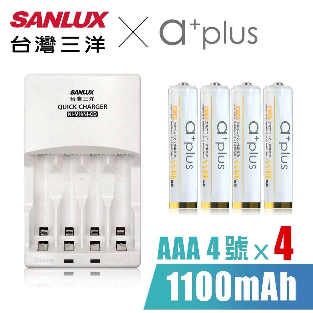 a+plus x Topcom PD3.0 極速快充組（PD3.0+QC3.0折疊插頭快速充電器+TypeC to C快速充電線) 歷史價格詳細信息