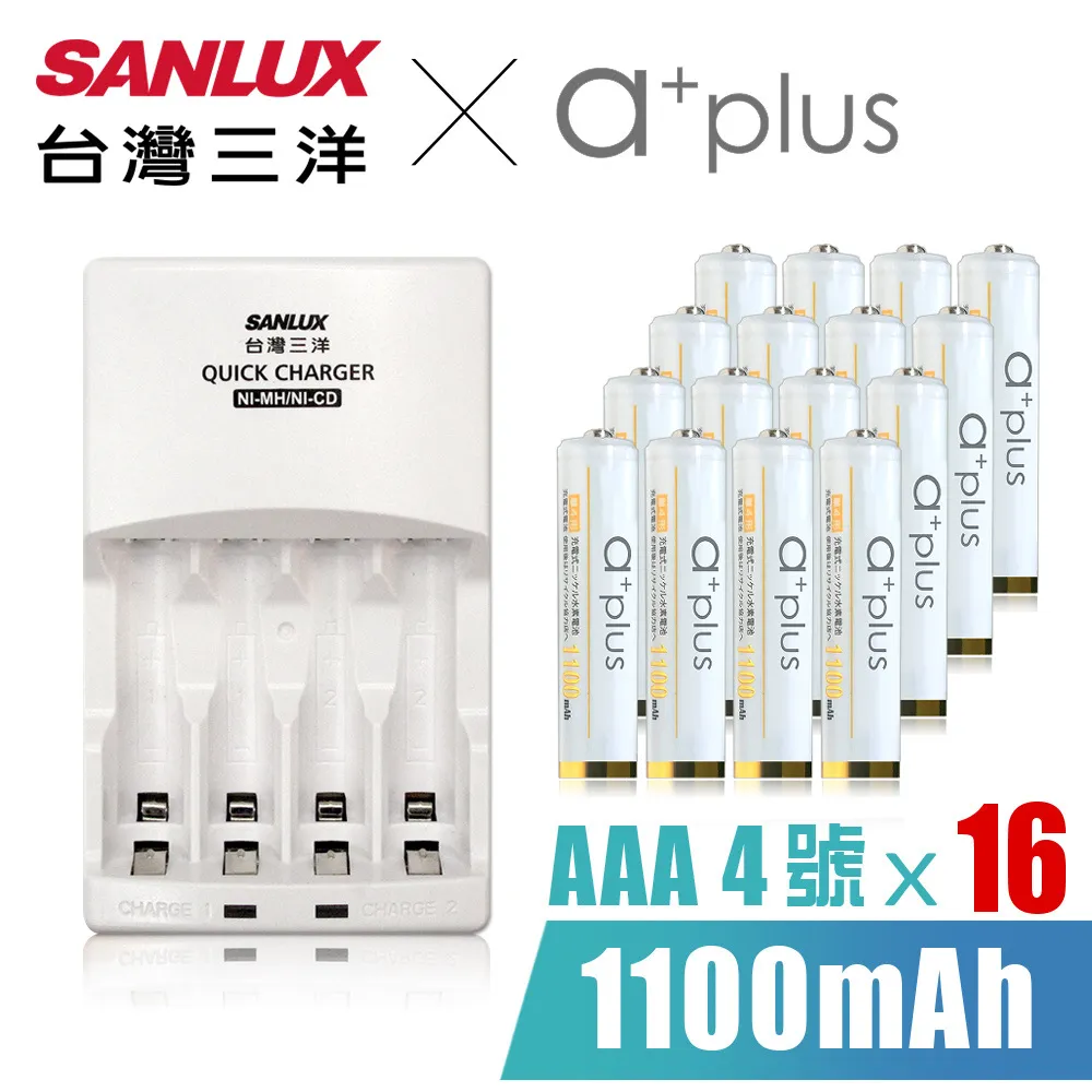 a+plus x Topcom PD3.0 極速快充組（PD3.0+QC3.0折疊插頭快速充電器+TypeC to C快速充電線) 歷史價格詳細信息