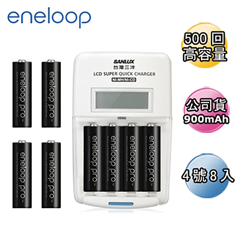 日本Panasonic國際牌eneloop高容量充電電池組(搭配智慧型充電器+3號4入) 歷史價格詳細信息