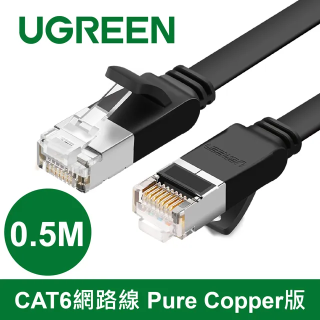 綠聯 5M CAT6網路線 GLAN FLAT版 歷史價格詳細信息
