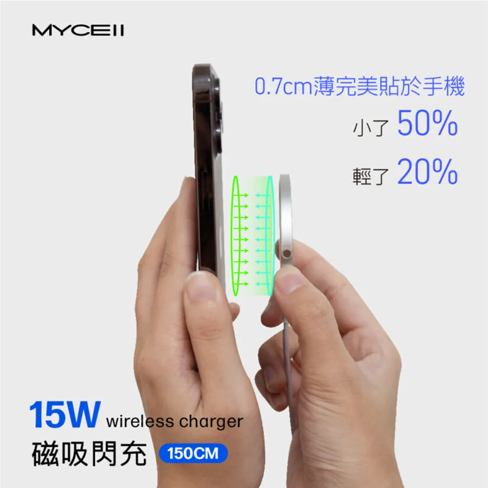 手機 無線充電貼片 無線接收 感應貼片 安卓 蘋果 mirco type-c apple 歷史價格詳細信息