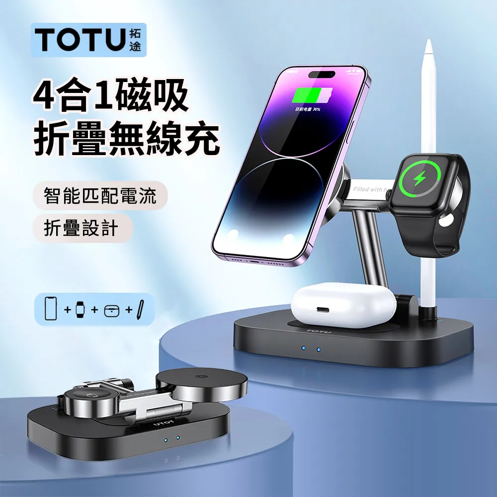 【TOTU】一組三入 雙Type-C/PD充電傳輸快充線 耀系列 0.5M/1M/2M 拓途 歷史價格詳細信息