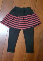 狐狸姬，假二件式性感路跑運動背心(單上衣) 歷史價格詳細信息