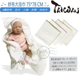 JA003 印度1945年 喬治 1/2半盧比銀幣 歷史價格詳細信息