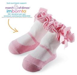 Mud Pie Pink Cross Wall Hanging Ceramic Baby Nursery Keepsake Pastel White Dots 歷史價格詳細信息