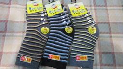 (Bling Bling 私貨鋪) 保暖混毛針織止滑二用手套 歷史價格詳細信息