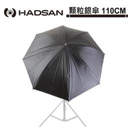 HADSAN R2 閃光燈柔光罩 歷史價格詳細信息