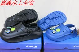 2024 LOTTO 女 磁扣護趾涼鞋 LT4AWS5511 卡其色 歷史價格詳細信息