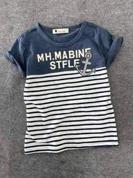 海錨小金釦(10粒=1組=90元)*金屬材質*  *軍用品* 歷史價格詳細信息