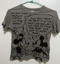 二手 UNIQLO 男生 迷彩 長袖 冬天棉 襯衫 歷史價格詳細信息