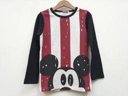 小蜜桃精緻童裝衣舖**C102616藍色薄款大眼鏡接袖T9號出清價77元可面交 歷史價格詳細信息