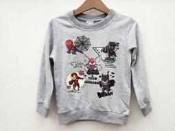 小蜜桃精緻童裝衣舖**D101515灰色警察汽車磨毛棉T特價100元可面交 歷史價格詳細信息