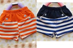 海錨小金釦(10粒=1組=90元)*金屬材質*  *軍用品* 歷史價格詳細信息