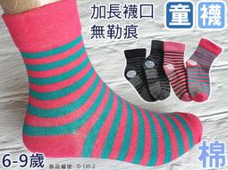 斑馬加長電木服務匙 / 1010L 歷史價格詳細信息