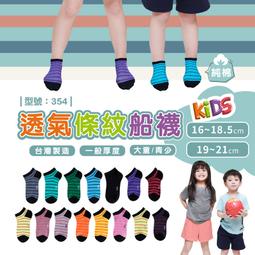 子354 石橋 畫芯64x95.4公分 歷史價格詳細信息