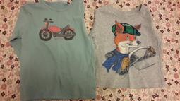 二手~~嬰兒 兒童 秋冬 厚長袖 上衣 ~lativ~~Peppa Pig~~佩佩豬 歷史價格詳細信息