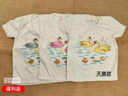 【福利品~售完為止】SAMSUNG Duo Pad (EP-P5200) 無線閃充充電板/原廠公司貨/雙座充附充電器 歷史價格詳細信息