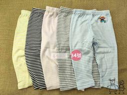 nita house^^福利品.95號賽車.男童三角褲.內褲(一組二入)售完為止 歷史價格詳細信息