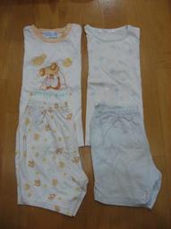 (正公司貨) 麗嬰房Disney baby 幼童長褲(3A)**請勿直接下標** 歷史價格詳細信息