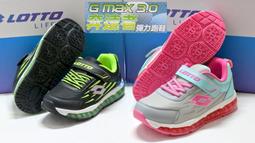 樂得LOTTO 兒童BLINK RUN 氣墊跑鞋 運動休閒鞋7073粉色/7075鬆石綠/7077紫/7070黑紅 歷史價格詳細信息