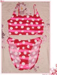 普普風愛丁堡多功能雙層床 歷史價格詳細信息