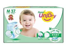 XX318 英屬東非1925年 獅子 1 shilling銀幣 歷史價格詳細信息