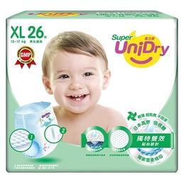 XX318 英屬東非1925年 獅子 1 shilling銀幣 歷史價格詳細信息