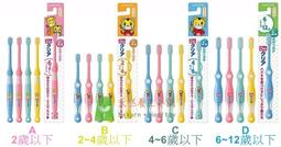 日本原裝 Sunstar Ora2 me 淨白清新漱口水 歷史價格詳細信息