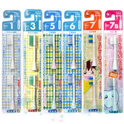 替換式貓抓碗 【慢慢寵】 歷史價格詳細信息