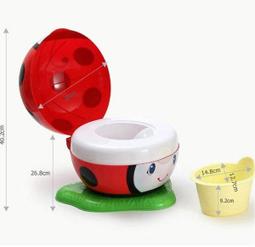 雲蓁小屋【鍋寶數位觸控式健康氣炸鍋6L 60721-285】氣炸鍋 空氣烤箱 空氣炸鍋 油炸鍋 廚房 AF-6072BA 歷史價格詳細信息