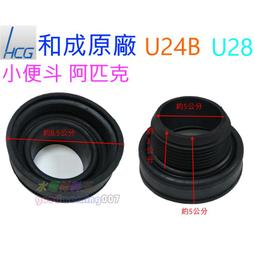 U28 台灣全頻4G行動網卡 無線路由器 E8372h 820 E3372h 607 153 歷史價格詳細信息