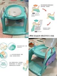 祝福森林 滑蓋大容量無毒練習杯 350ML 歷史價格詳細信息