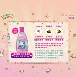 自然之綠-BIO小飛象金盞花舒緩嬰兒油(200ml) 歷史價格詳細信息