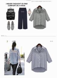 貓姐的團購中心~M24-3170 夏季大碼條紋後背蕾絲短袖襯衫~2種顏色~L-4XL一件460元~預購款 價格比較,價格查詢,歷史價格詳細信息