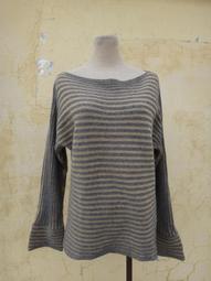 Maxmara  格紋小香風外套 歷史價格詳細信息