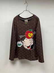 KORES  奧地利 高樂士 免圖釘萬能貼土 50g *10包 歷史價格詳細信息