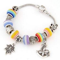 【米兒蜜 Miumi 】三入套組Hello Kitty飾品項鍊手鍊耳飾KT套裝飾品送禮紀念品聖誕節情人節禮物 歷史價格詳細信息