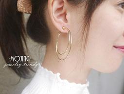 HI027 鋁門後鈕（有溝 香檳 / 牙白） 一組兩入附螺絲 插心後鈕 旗型鉸鏈 歷史價格詳細信息