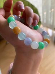 三彩珠 歷史價格詳細信息