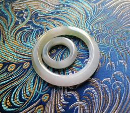 #粉絲福利#古玉鑒定 老玉鑒定 高古玉鑒定 明清玉鑒定中古玉86 歷史價格詳細信息