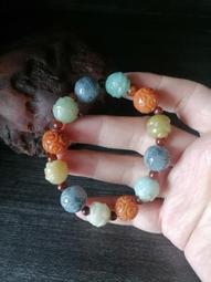 和田玉 玉石 收藏 -老翡翠玉石雕刻的手鐲，玉質油潤細膩，圈口，61.2條寬，11.9mm直徑民間收藏品，明清時 歷史價格詳細信息