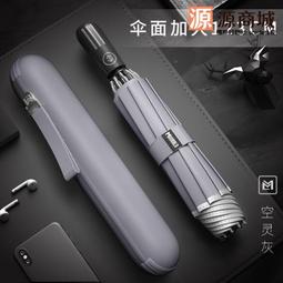 全自動折疊反向省力雨傘(2入組) 歷史價格詳細信息