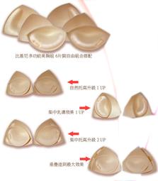 7天升級版家常湯煲 7天編委會 2015-1 吉林科學技術 歷史價格詳細信息
