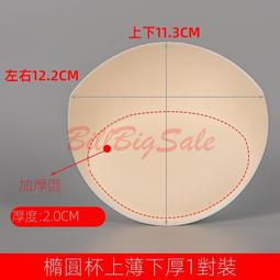 (矽膠胸墊) 胸墊插片 胸罩運動內衣墊 海綿內襯替換 加厚聚攏 薄款超薄 圓杯 三角杯 橢圓杯 水餃杯 按摩杯 花生杯ㄐ 價格比較,價格查詢,歷史價格詳細信息