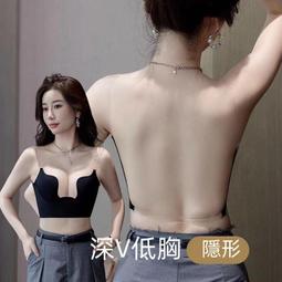 VU-701 康得適 開放式護 膝 歷史價格詳細信息