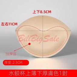 水果杯墊 杯墊 矽膠杯墊 造型杯墊 隔熱墊 防滑杯墊 止滑墊 茶杯墊 居家用品 辦公室 學生 歷史價格詳細信息