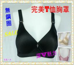 大尺碼性感俏麗護士服角色扮演 歷史價格詳細信息